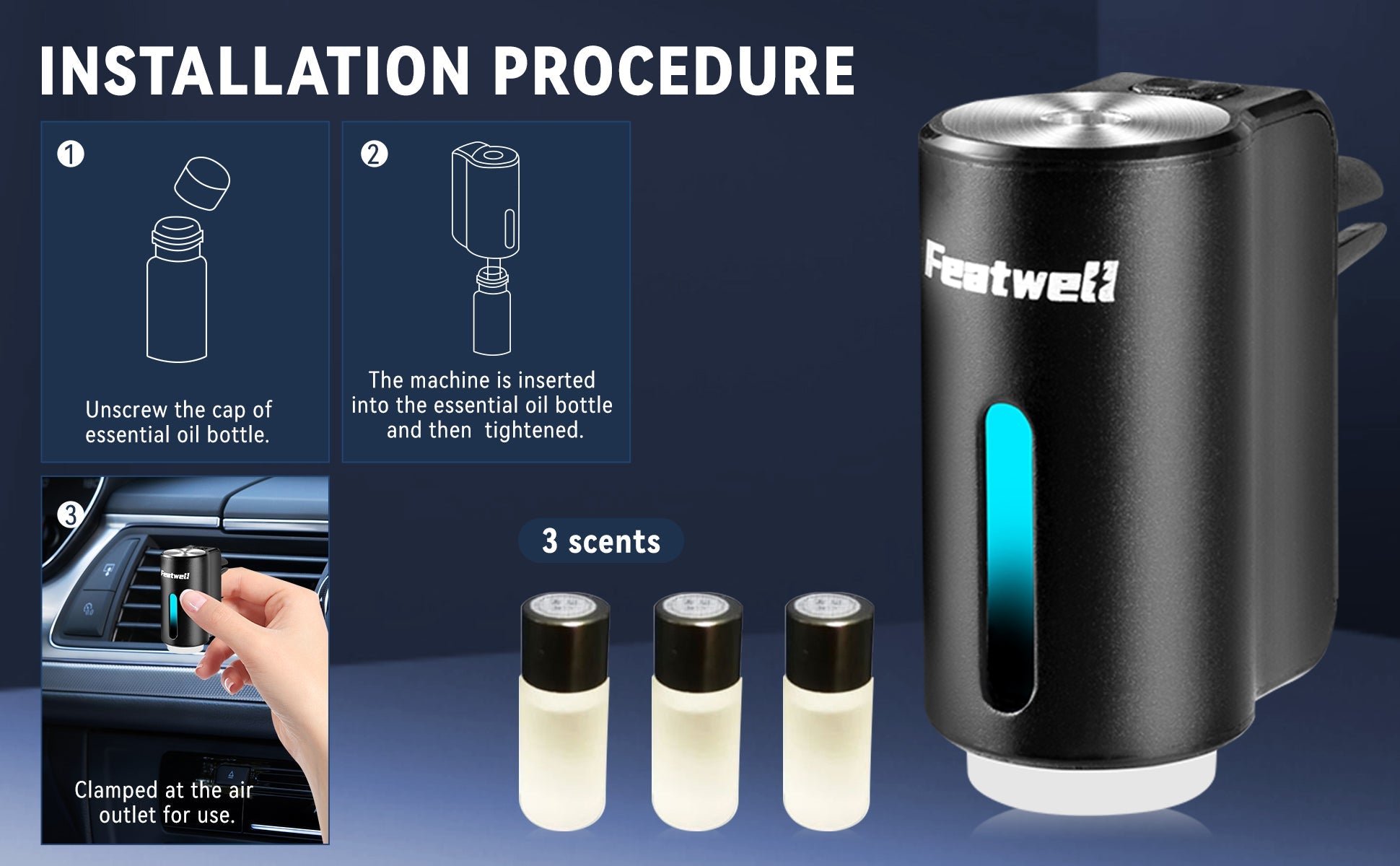 The Most Effective Car Air Freshener Diffuser On the Market - Featwell