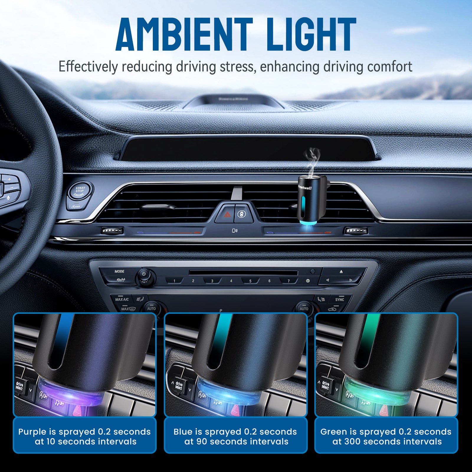 Featwell Car Air Freshener Diffuser