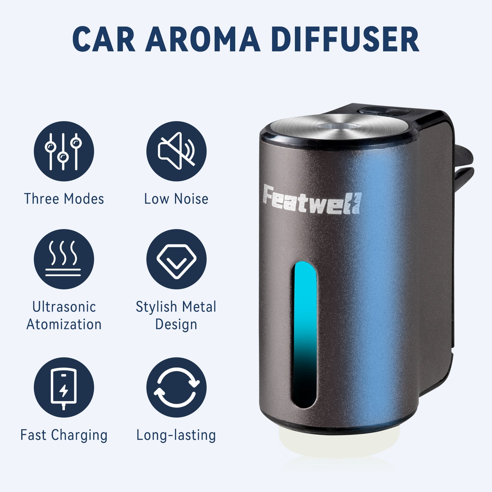 Featwell Car Aromatherapy - 3Pack Essential oil (Black) - Featwell