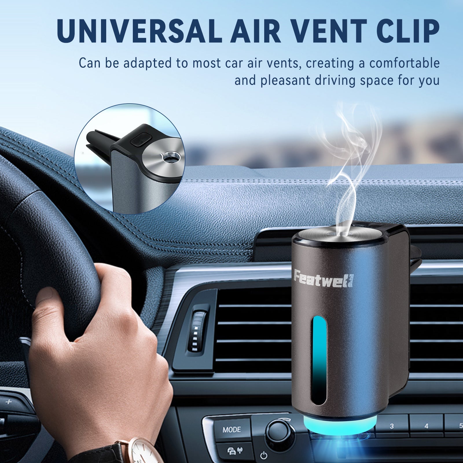 Featwell Car Aromatherapy - 3Pack Essential oil (Black) - Featwell