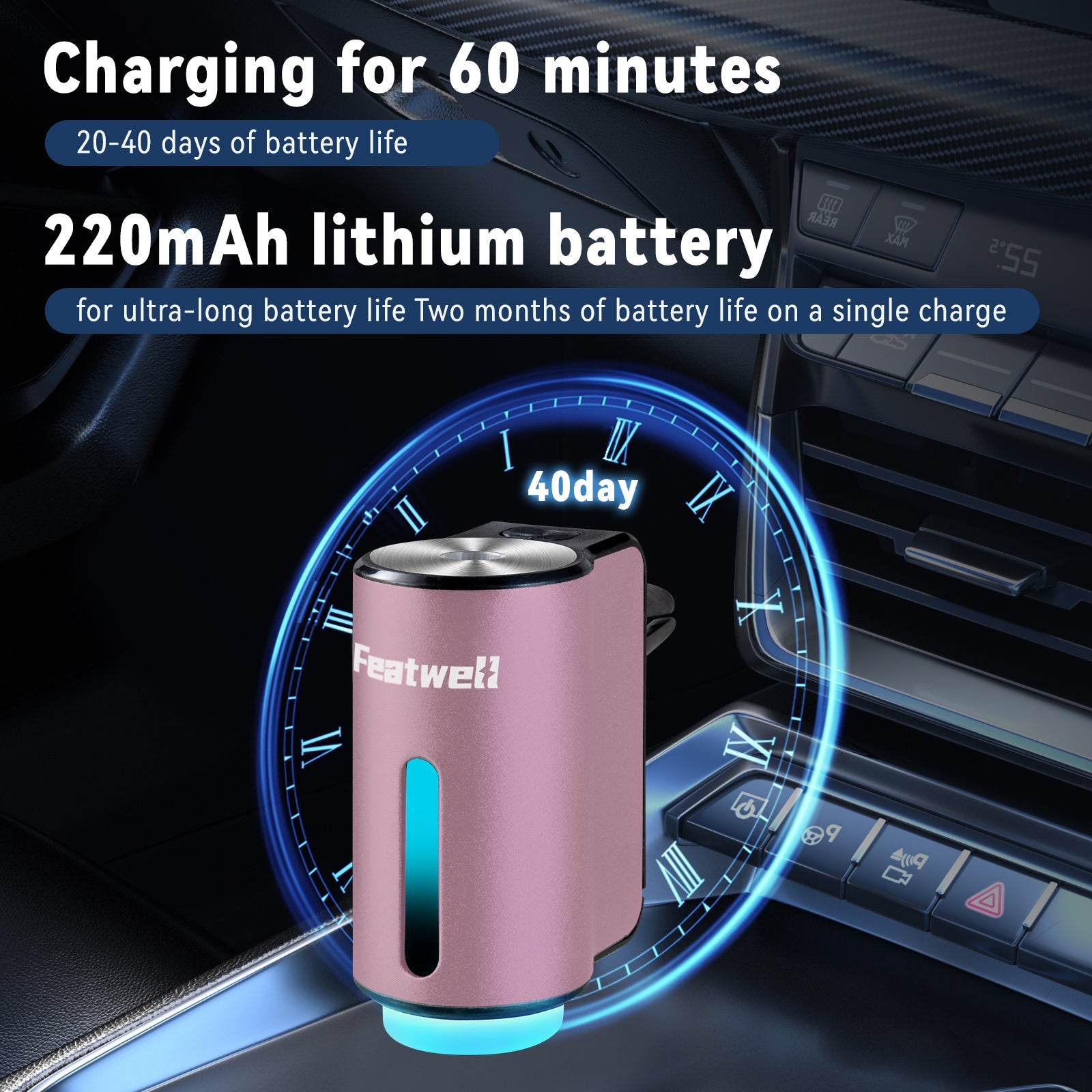 Featwell Car Aromatherapy - 6Pack Essential oil (Purple) - Featwell