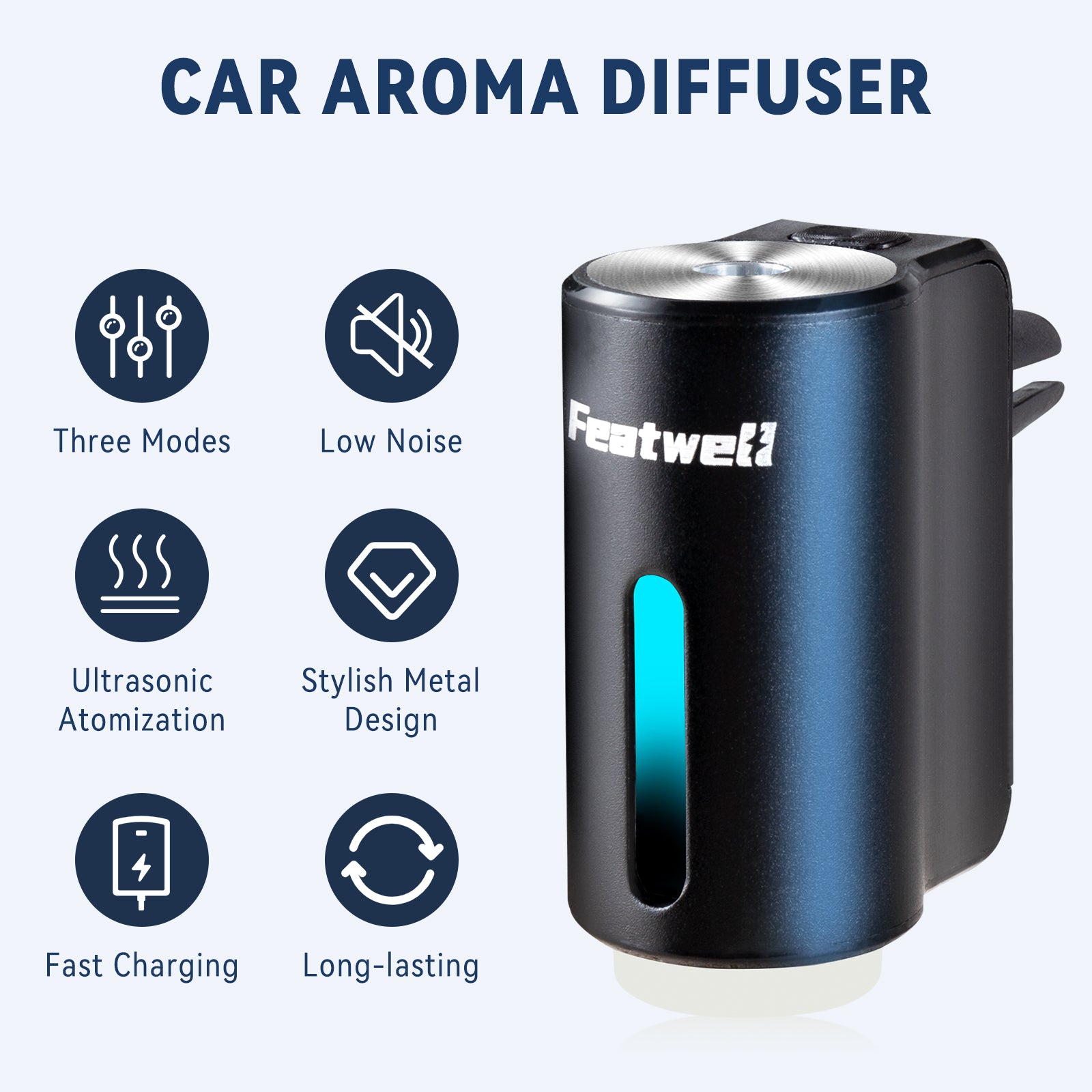 Ambientador para coche Featwell, paquete de 6 aceites esenciales (negro) 