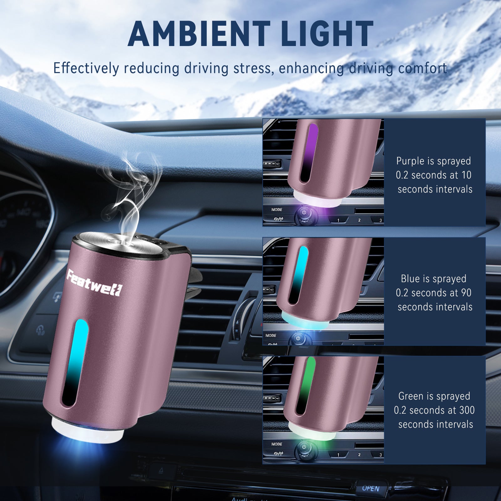 Ambientadores para coche Featwell Fragrance - Paquete de 3 Aceites esenciales (morado) 