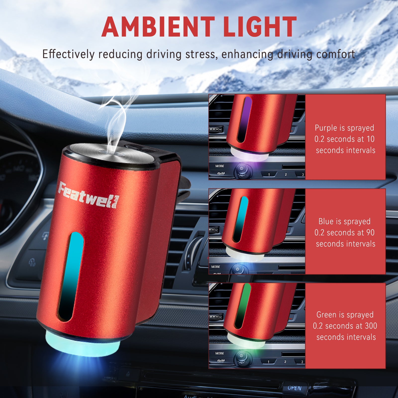 Featwell Oil Diffuser for Vehicle - 3Pack Essential oil (Red)