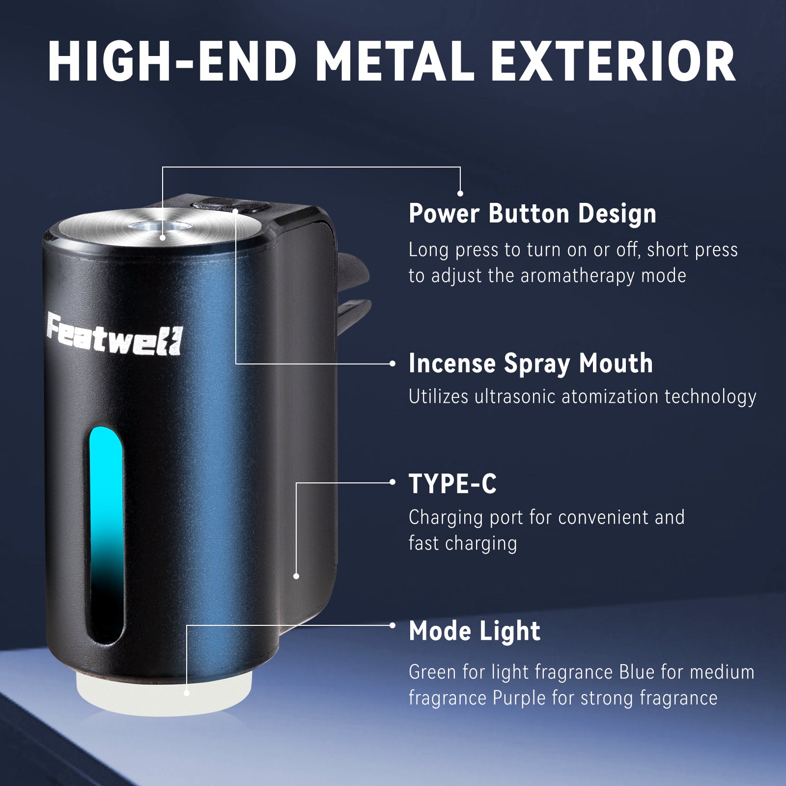 Ambientador para automóvel Featwell - 6Pack Óleo essencial (preto)