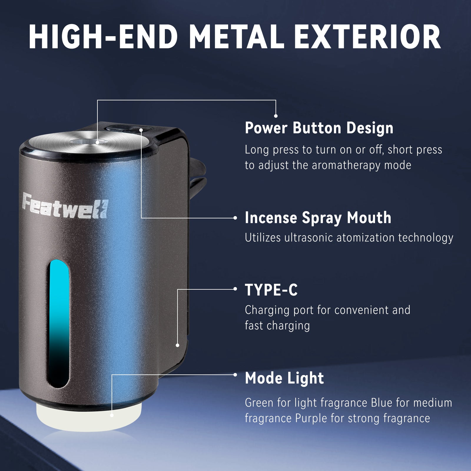 Featwell Auto-Lufterfrischer-Diffusor – 3er-Pack ätherisches Öl (Grau)