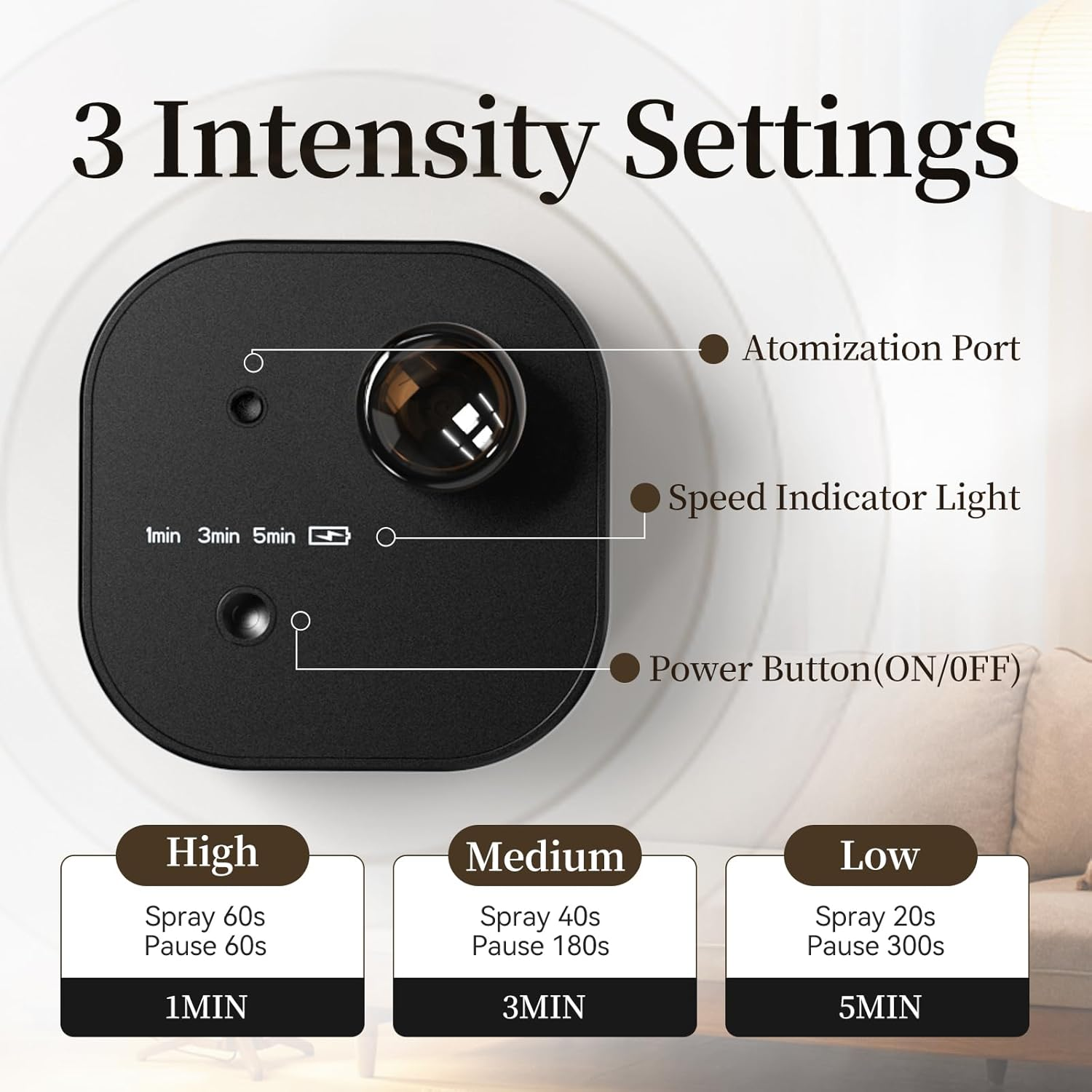 Featwell Waterless Essential Oil Diffuser (White）