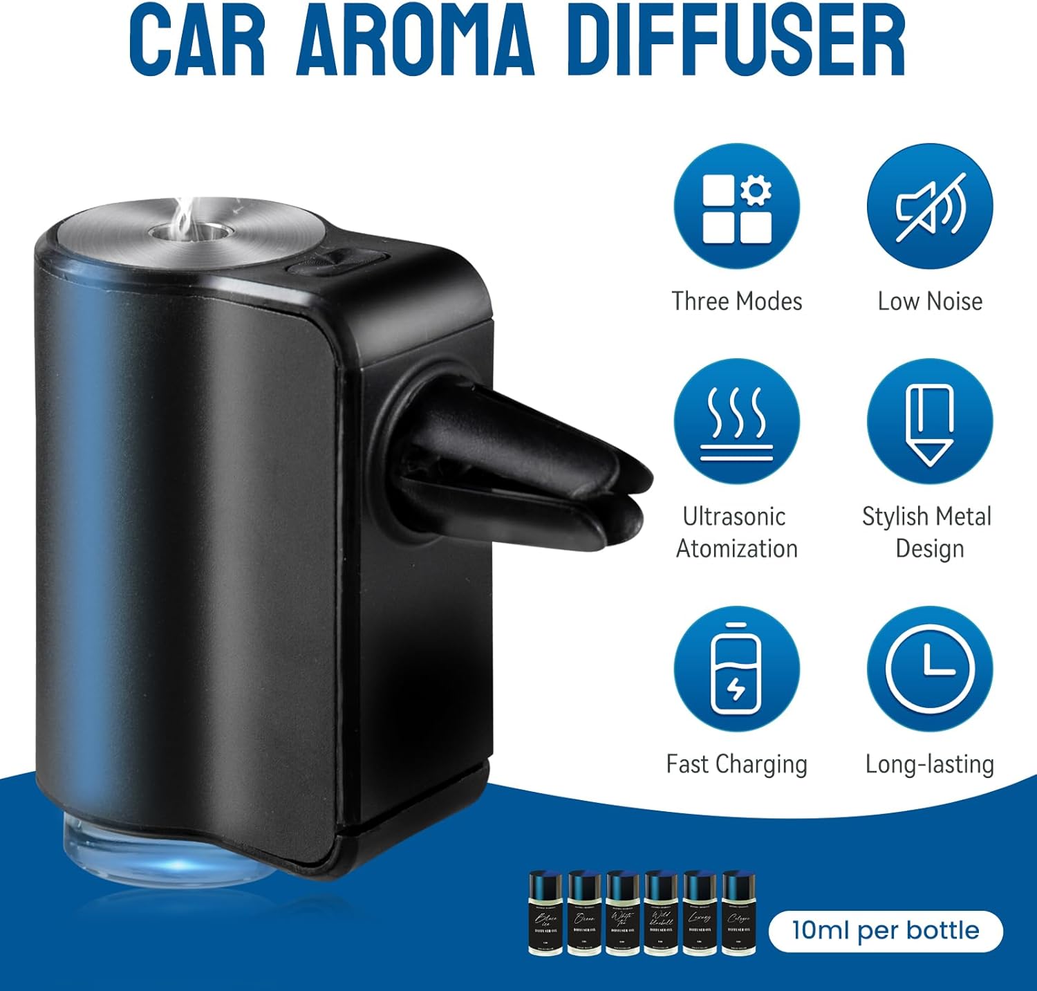 Difusor de ar para automóvel Featwell